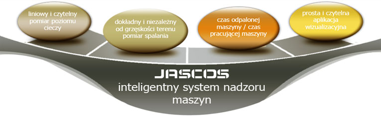 System Jascos - baner